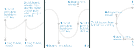 30+ Adobe Illustrator Tutorials : Mastering Your Tools and Options Image-2