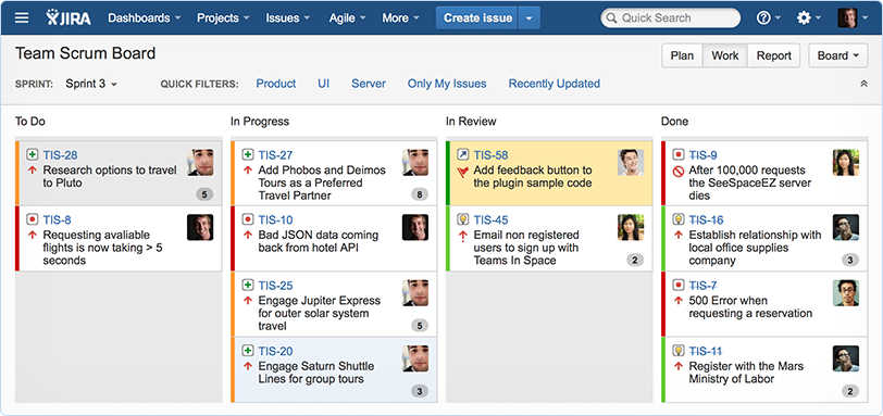 User Interface of Jira