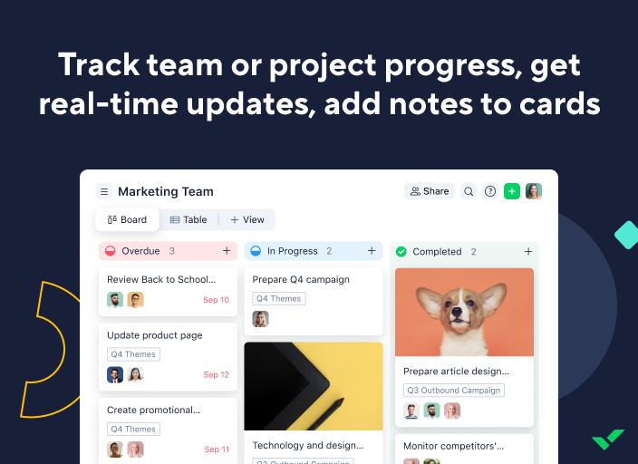 User Interface of Wrike