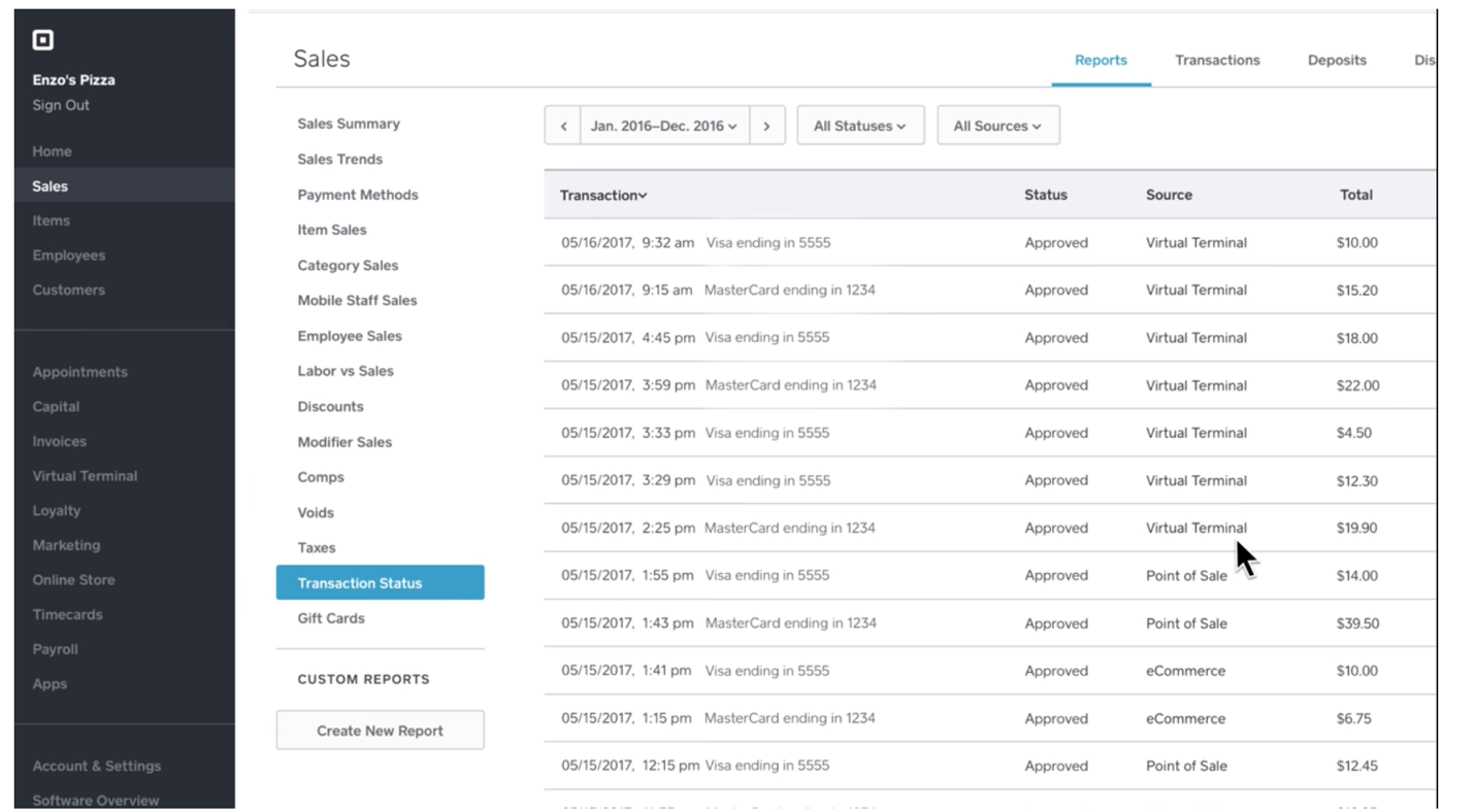 The basic and high-level features of Square Dashboard Image-3