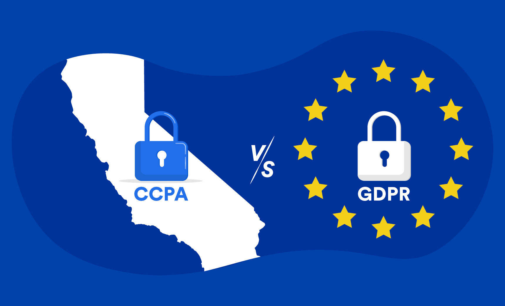 CCPA vs GDPR