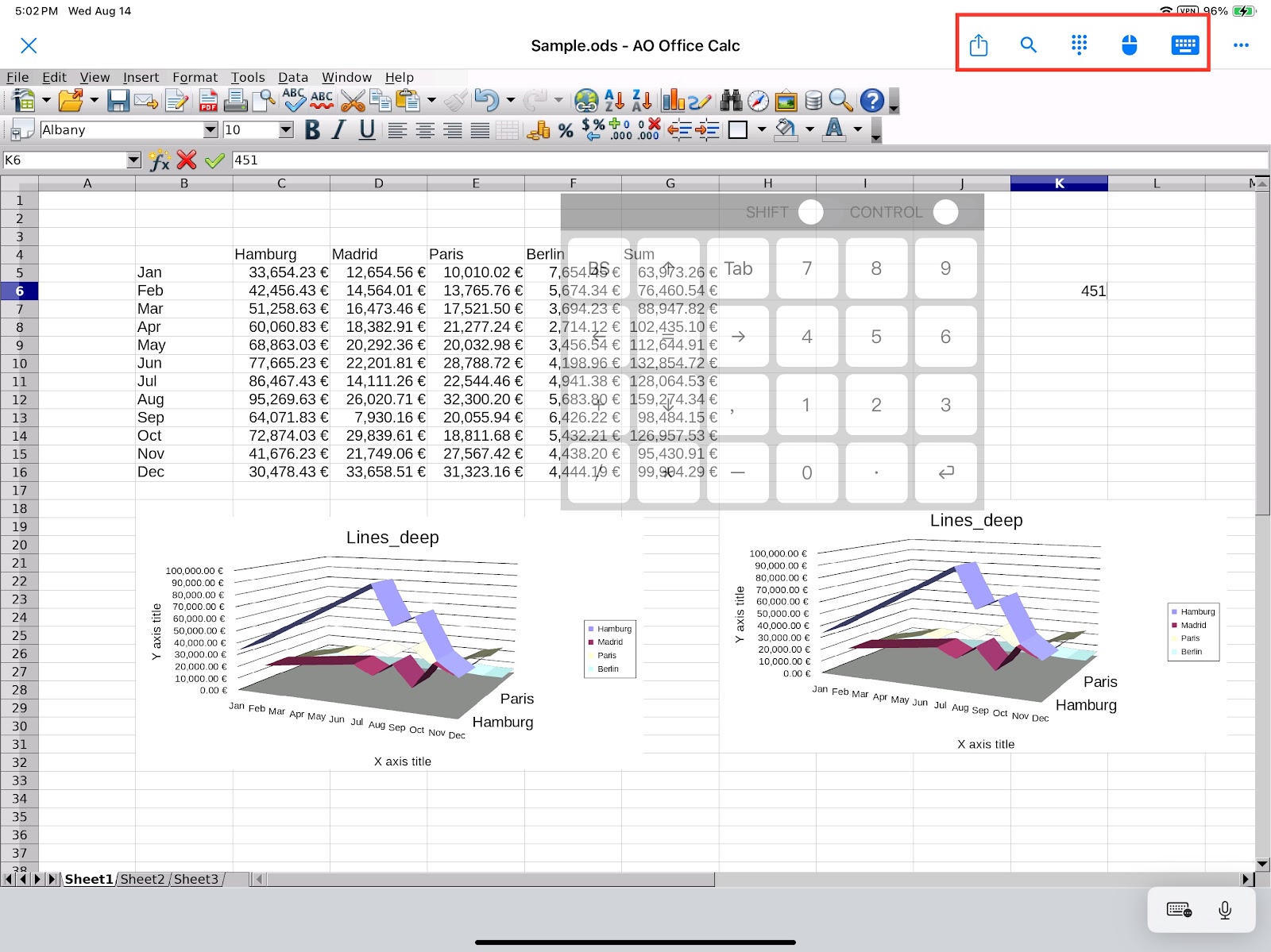 Apache OpenOffice Calcのユーザーインターフェース