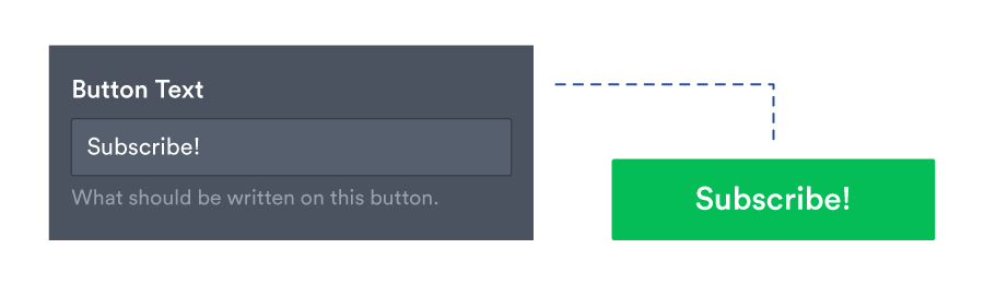 Introducing Jotform’s new default form theme Image-5
