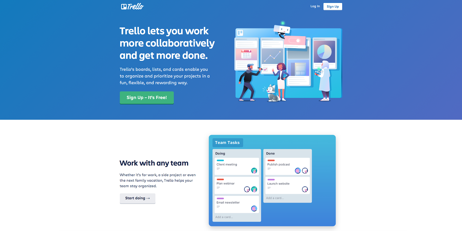 Asana vs