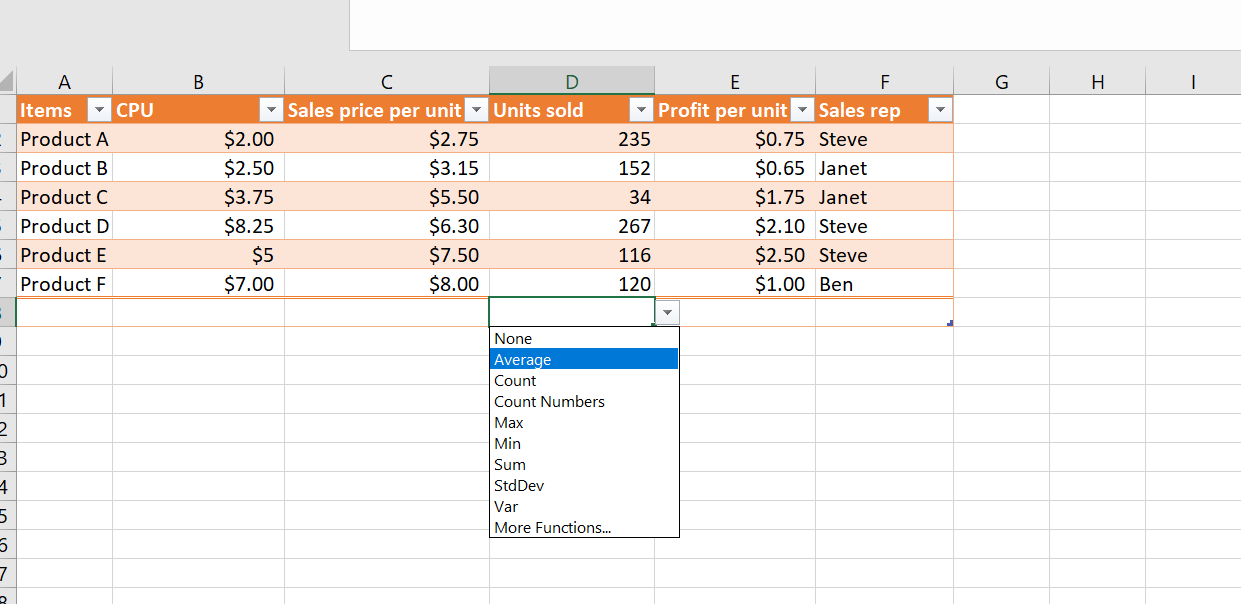 Excel Count Example