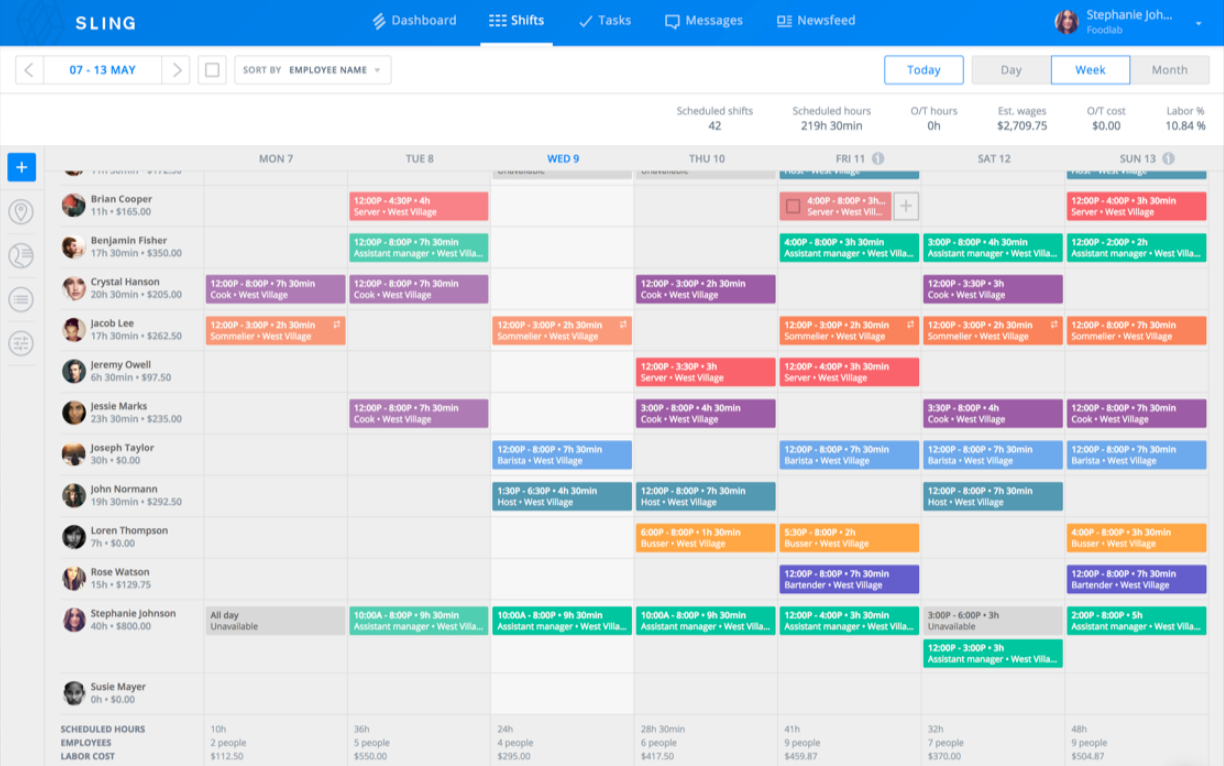 Sling Employee Scheduling