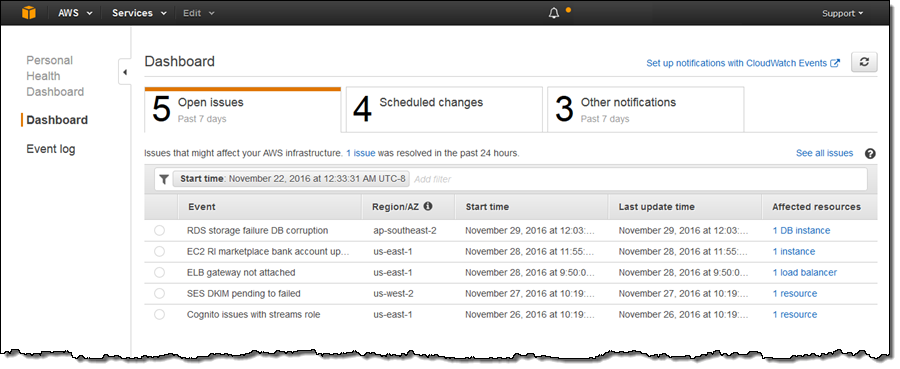 6 best hosting services to enable HIPAA compliance for 2026 Image-4