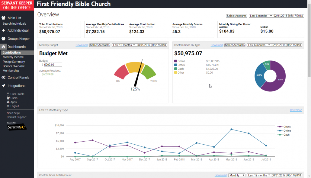 4 best church management solutions for 2026 Image-2