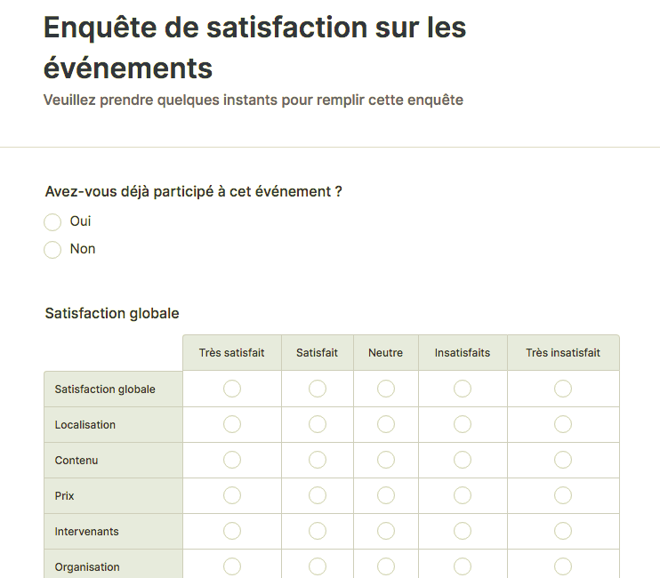 modèle d’enquête post-événement