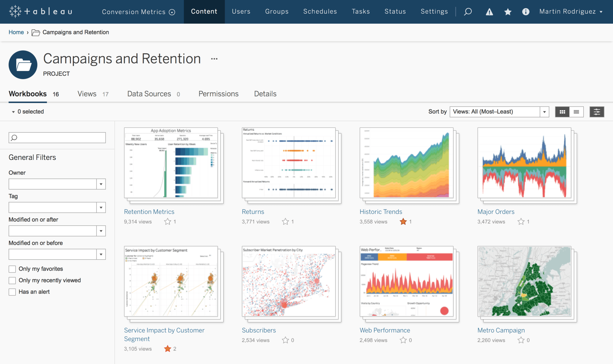 Tableau Dashboard