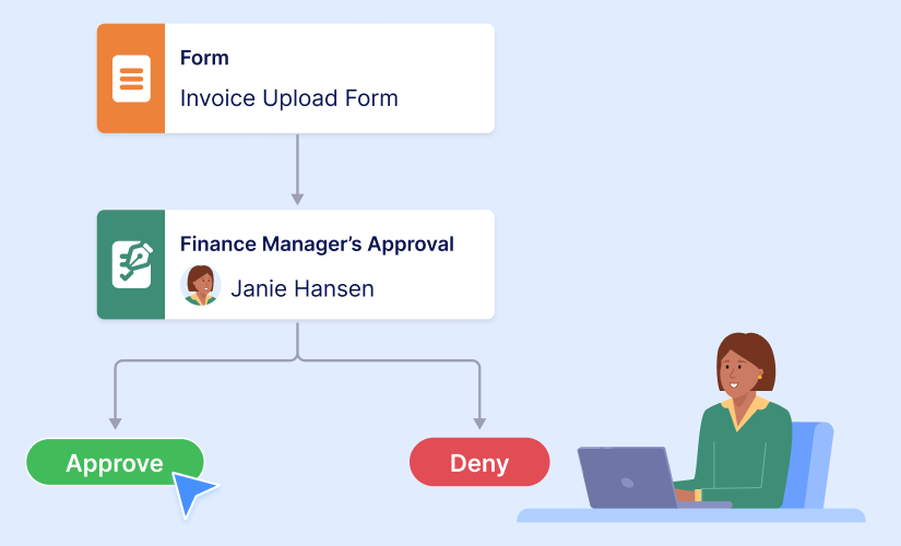 7 apps like Venmo: best Venmo alternatives in 2026