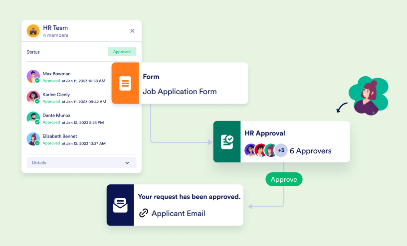 Jotform Workflows
