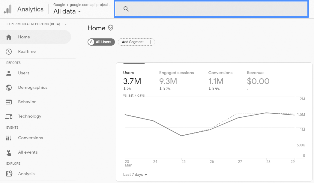 An image showing the home page of Google Analytics