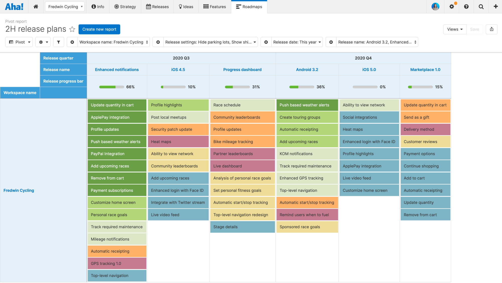 The best product roadmap software platforms for 2026 Image-1