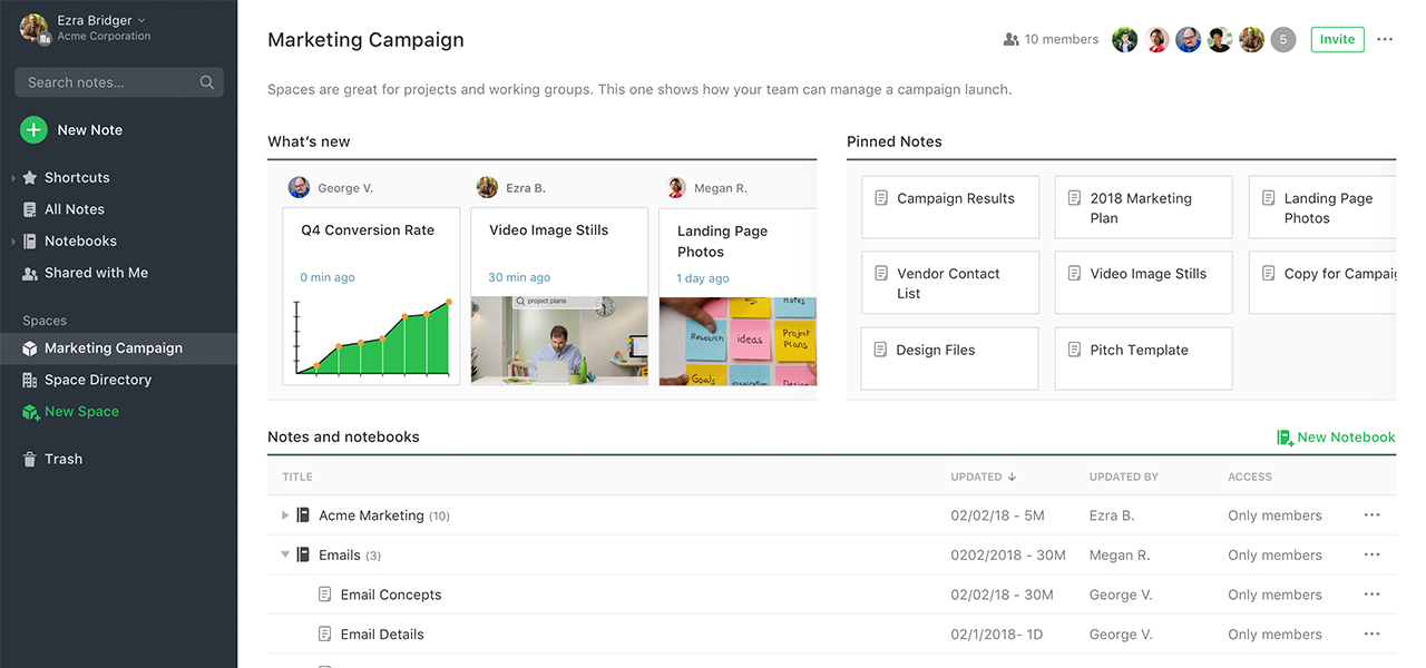 User Interface of Evernote