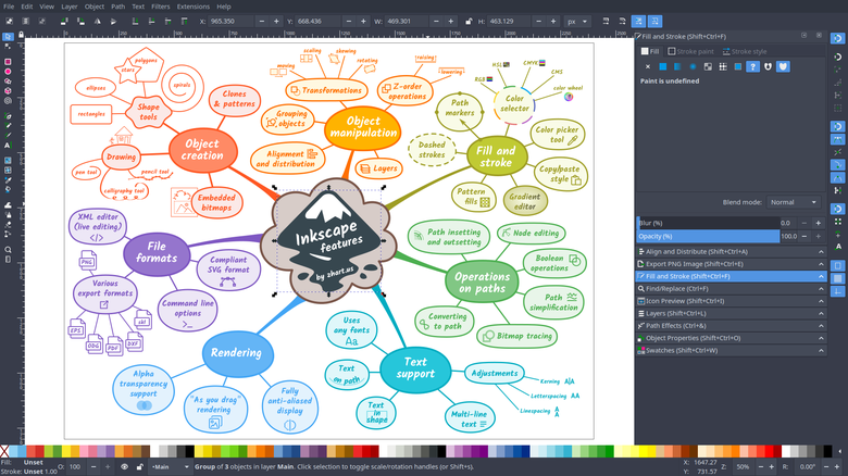 User Interface of Inkscape