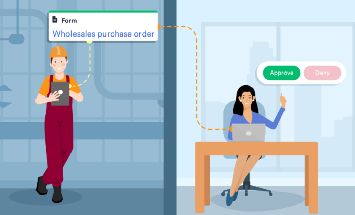 Guide to Purchase Orders