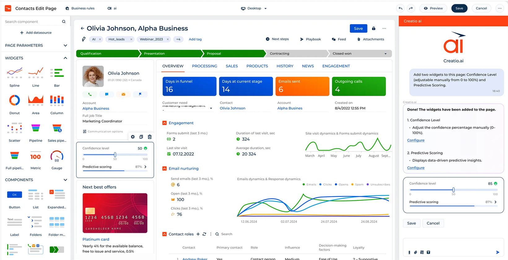 Screenshot of a Creatio AI contact edit page for Olivia Johnson, showing sales metrics, engagement charts, contact widgets, and an AI panel for adding confidence level and predictive scoring widgets