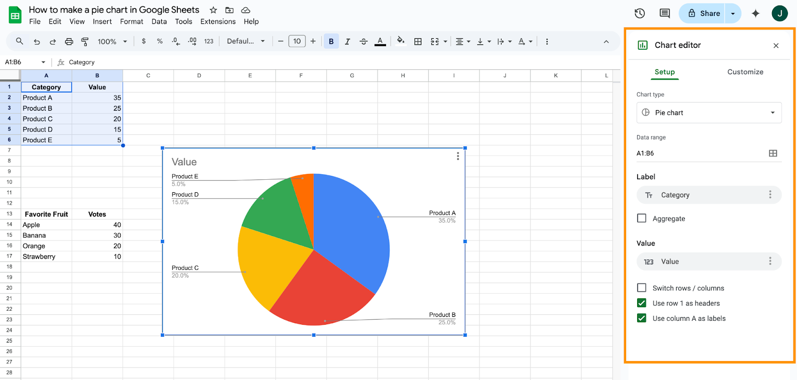 Changing the Chart type to Pie chart in the Chart editor on Google Sheets