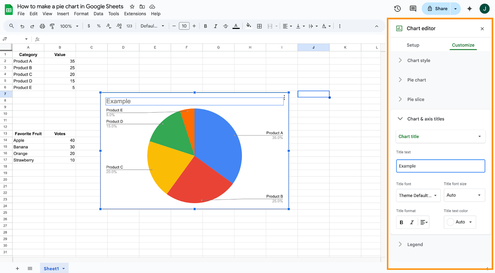 Clicking on the Customize tab on the Chart editor on Google Sheets
