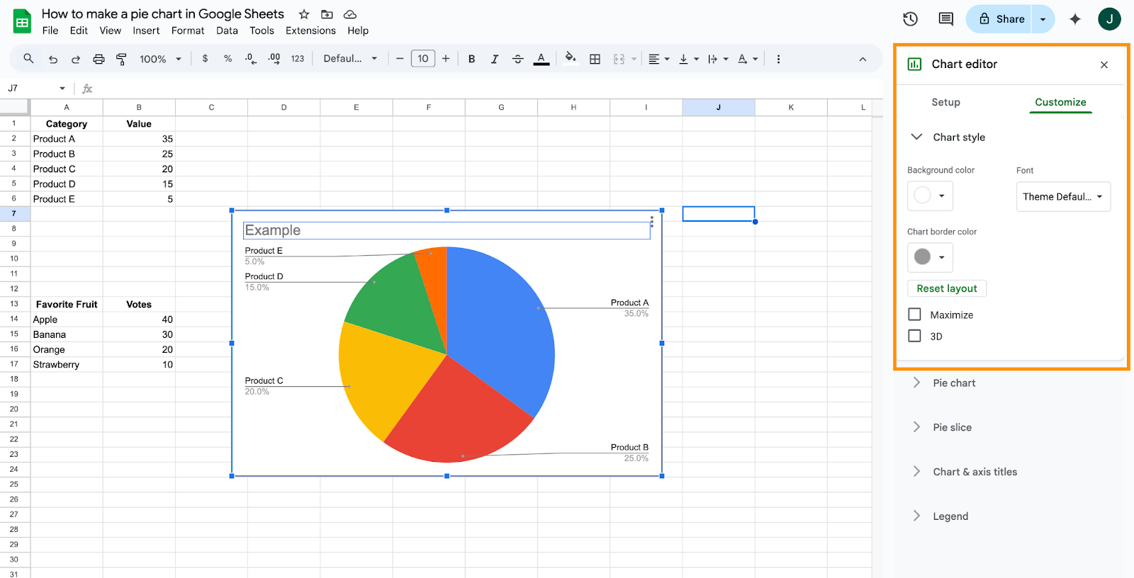 Changing the Background color, border color, and font style of the pie chart on Google Sheets