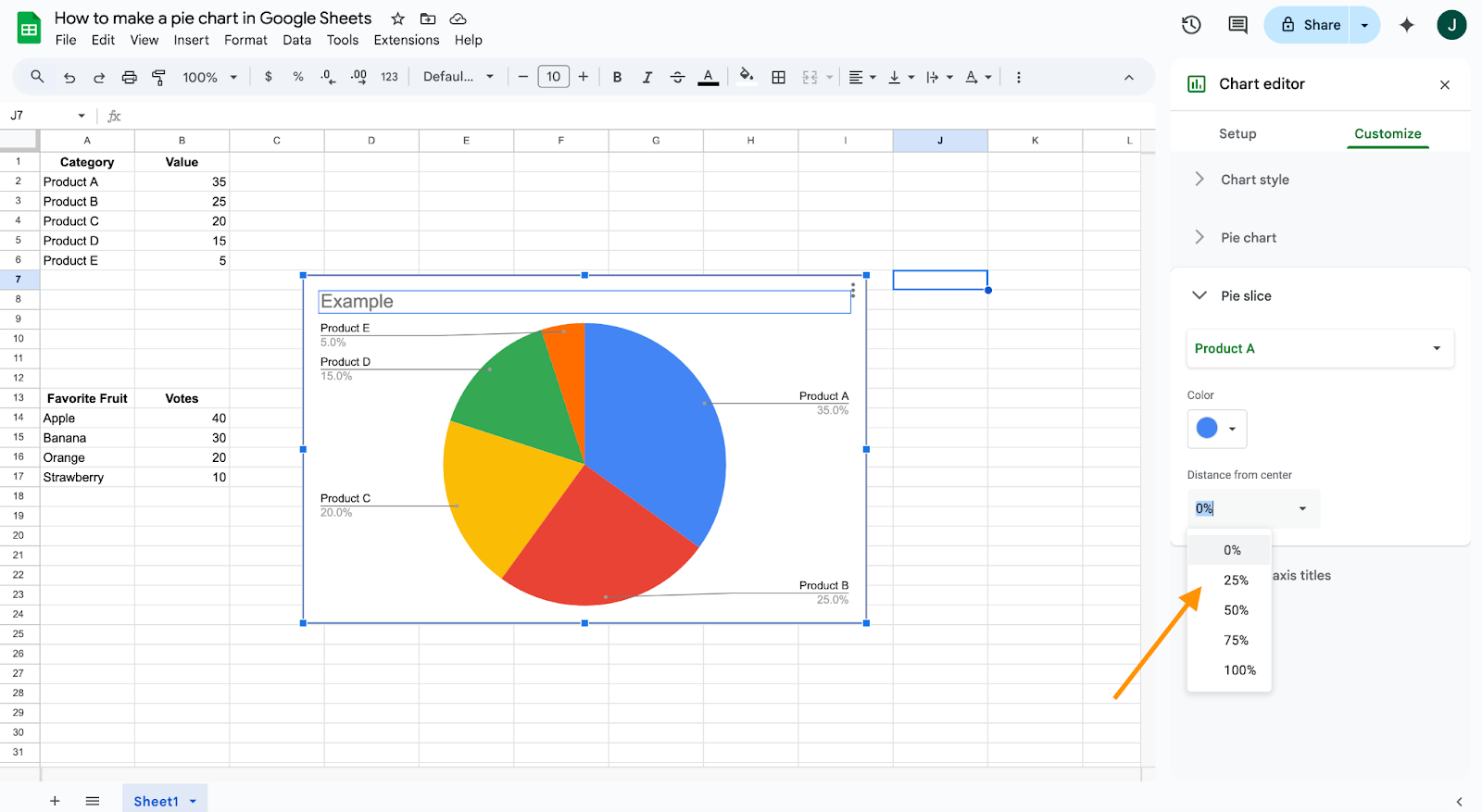 Enabling the Slice label under the Chart editor on Google Sheets