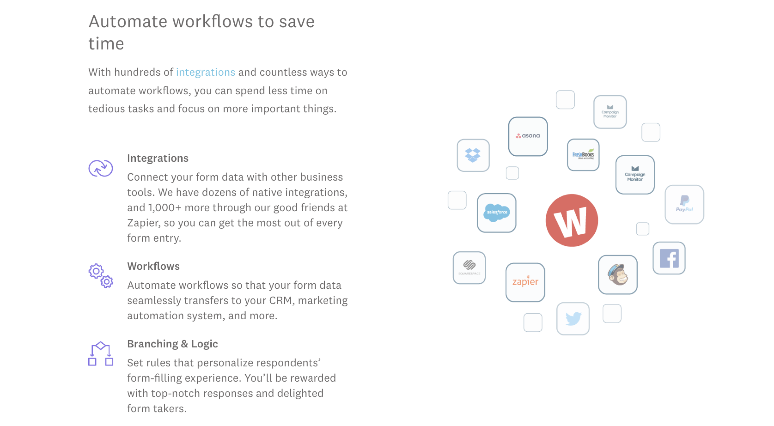 Wufoo Features Landing Page Workflows Description