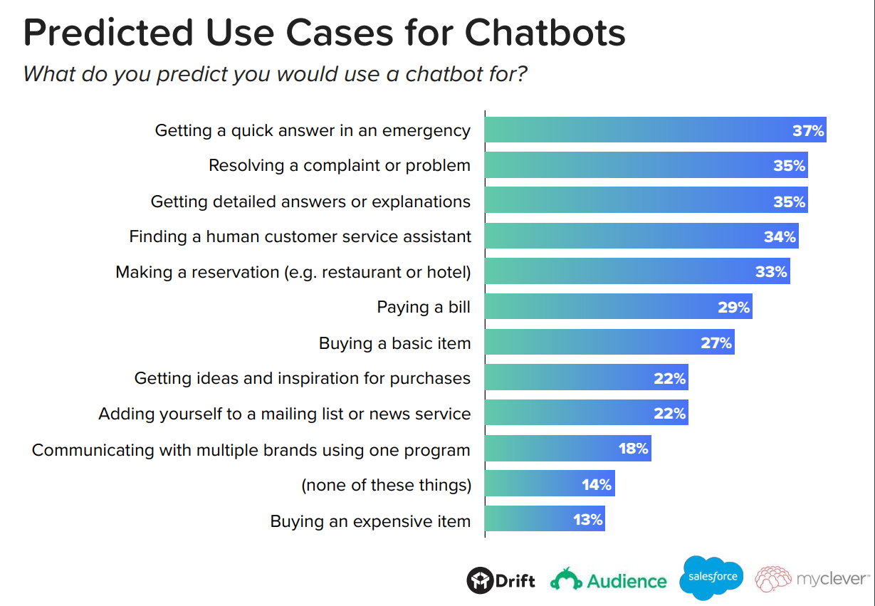 How AI can change video conferencing as we know it Image-3
