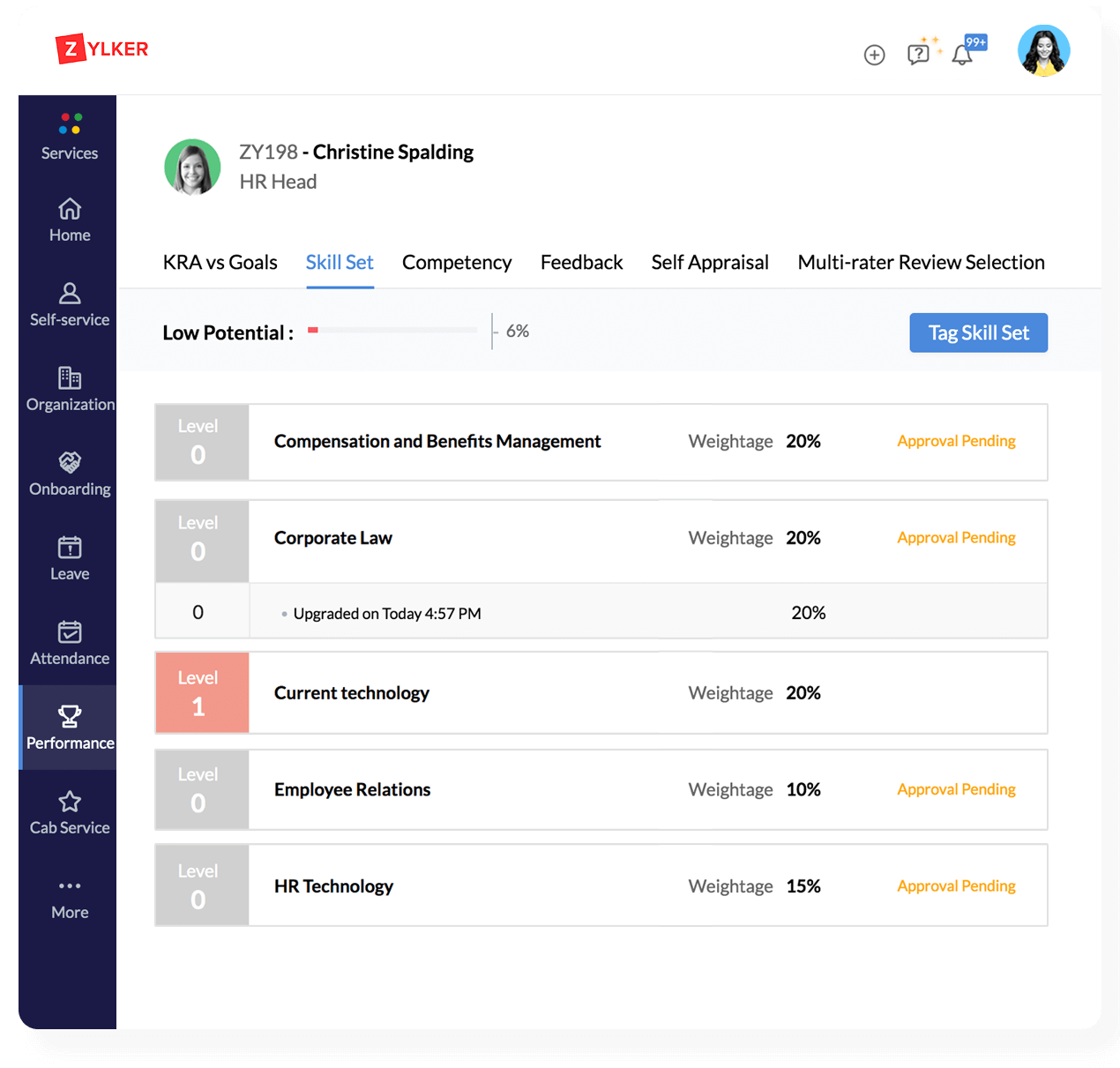 Selecting the best performance management system Image-3