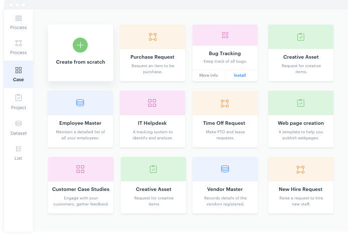 Kissflow’s Workflow