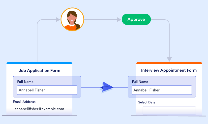 How To Handle Police Report Requests in 3 Steps