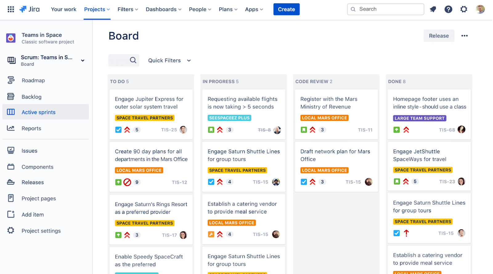 Atlassian’s Jira