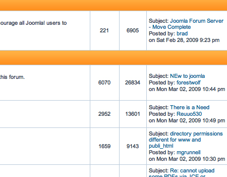 Data Tables In Modern Web Design Image-25