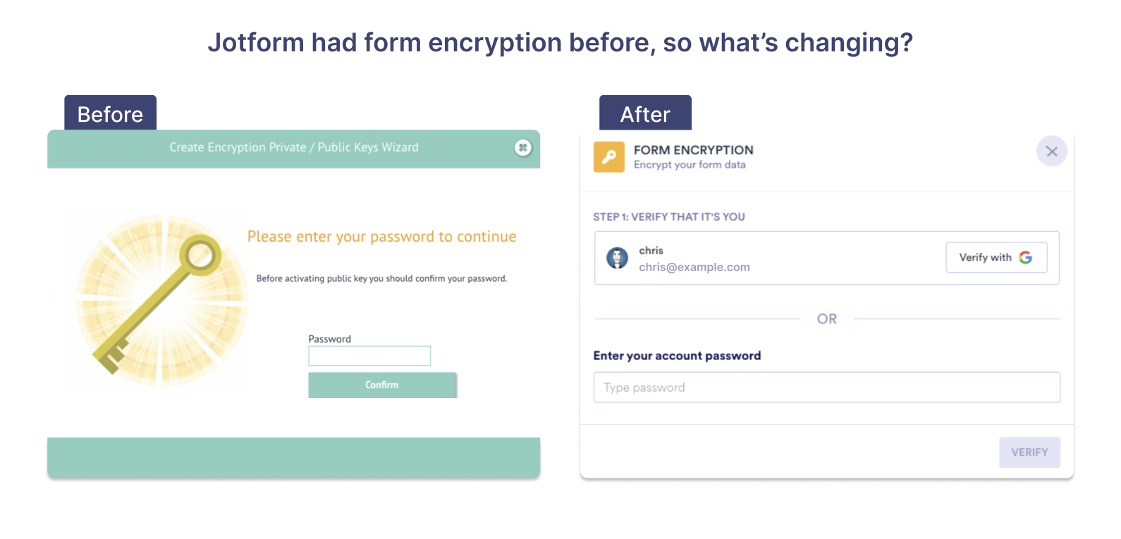 Jotform had form encryption before, so what's changing