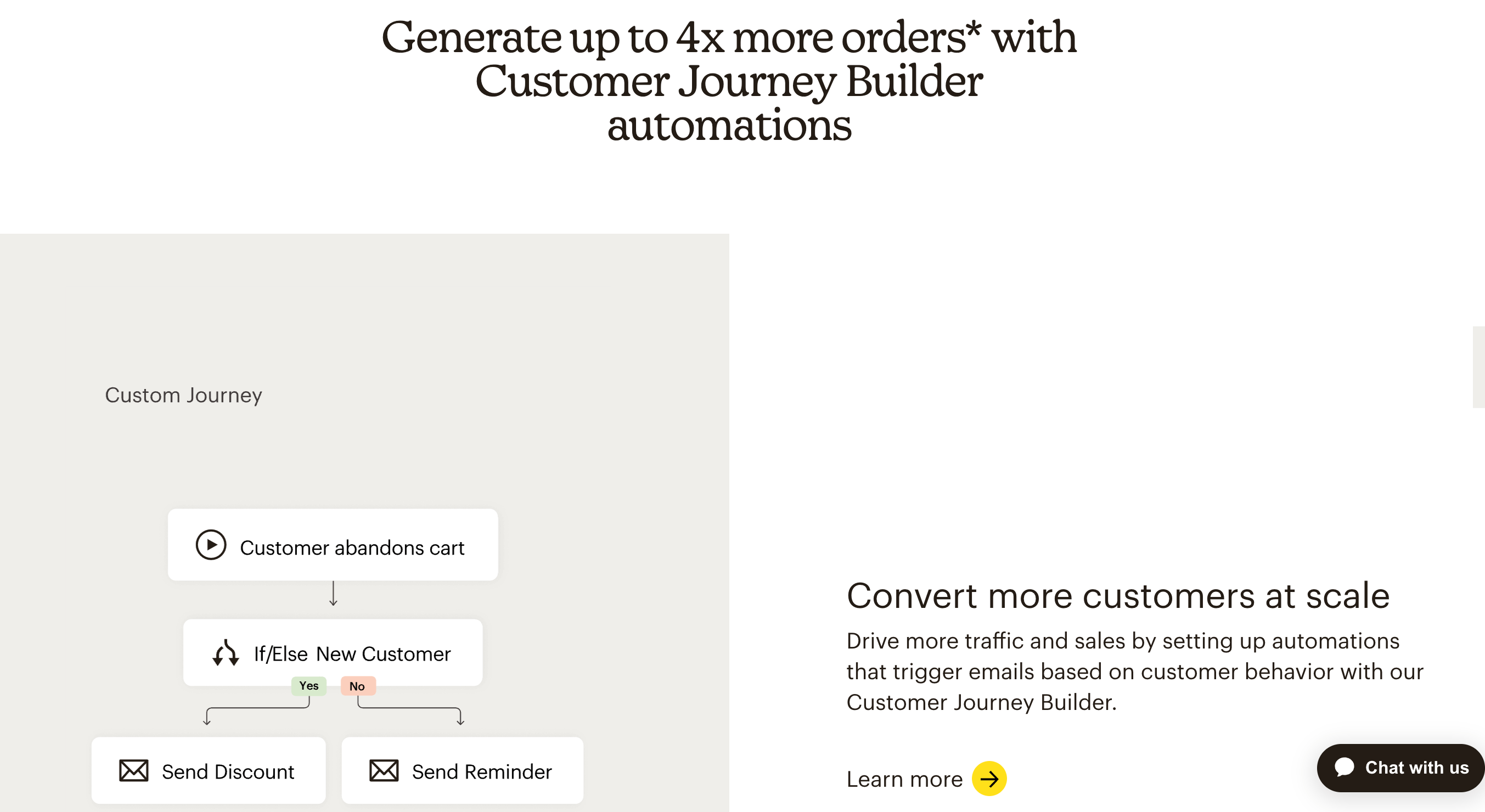 user interface of mailchimp