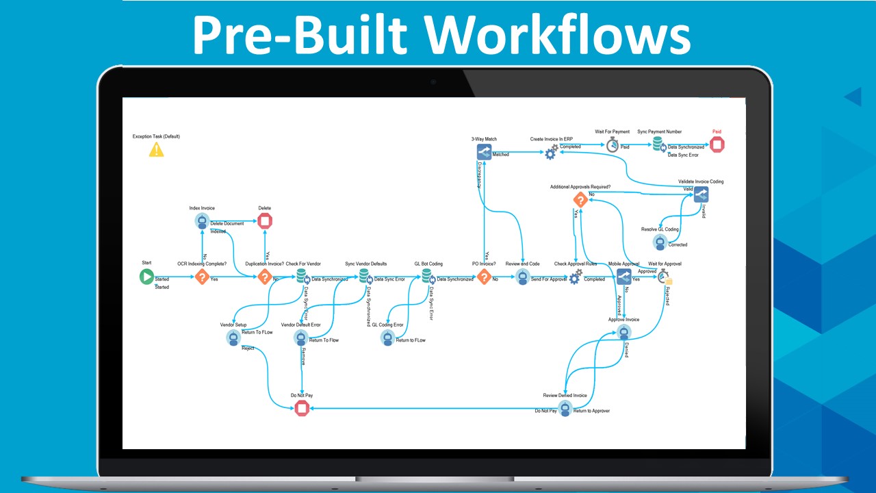 Pre-Built Workflows of DocuPhase