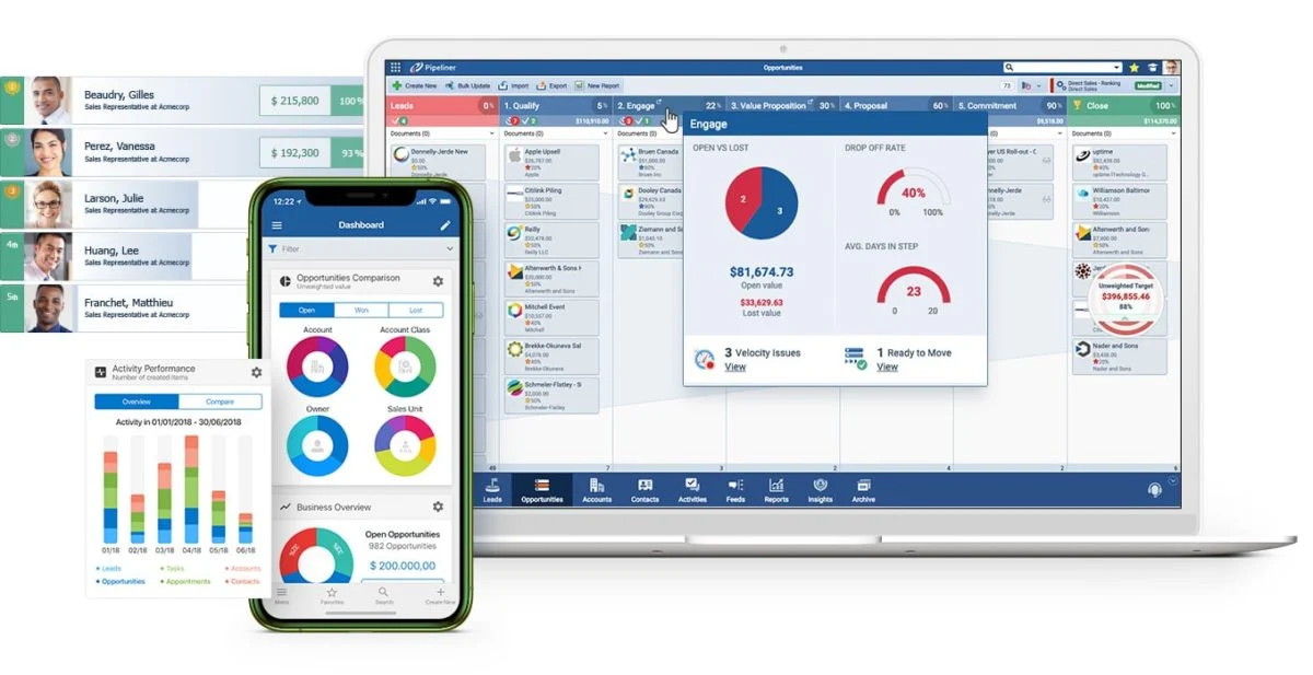 user interface of pipeliner