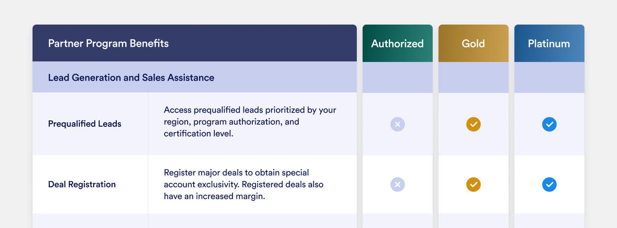 Announcing the Jotform Reseller Program Image-2