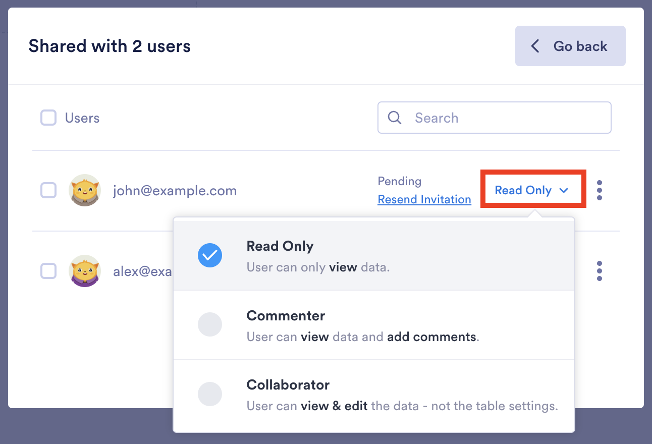 Screenshot of Shared With Page Changing a Person's Role
