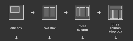 CSS Layouts: 40+ Tutorials, Tips, Demos and Best Practices Image-17