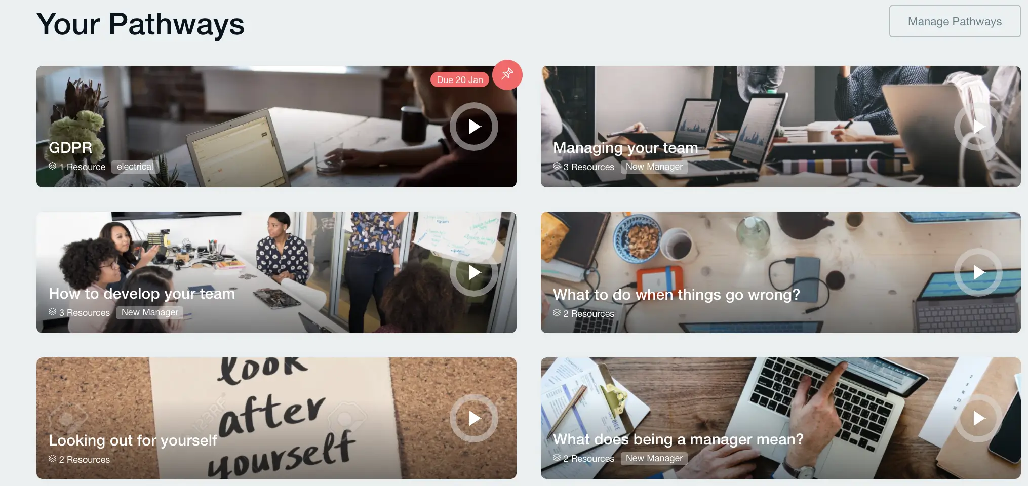 User Interface of Looop