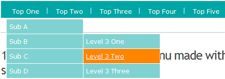 Multilevel Drop Down Navigation Menus: Examples and Tutorials Image-9