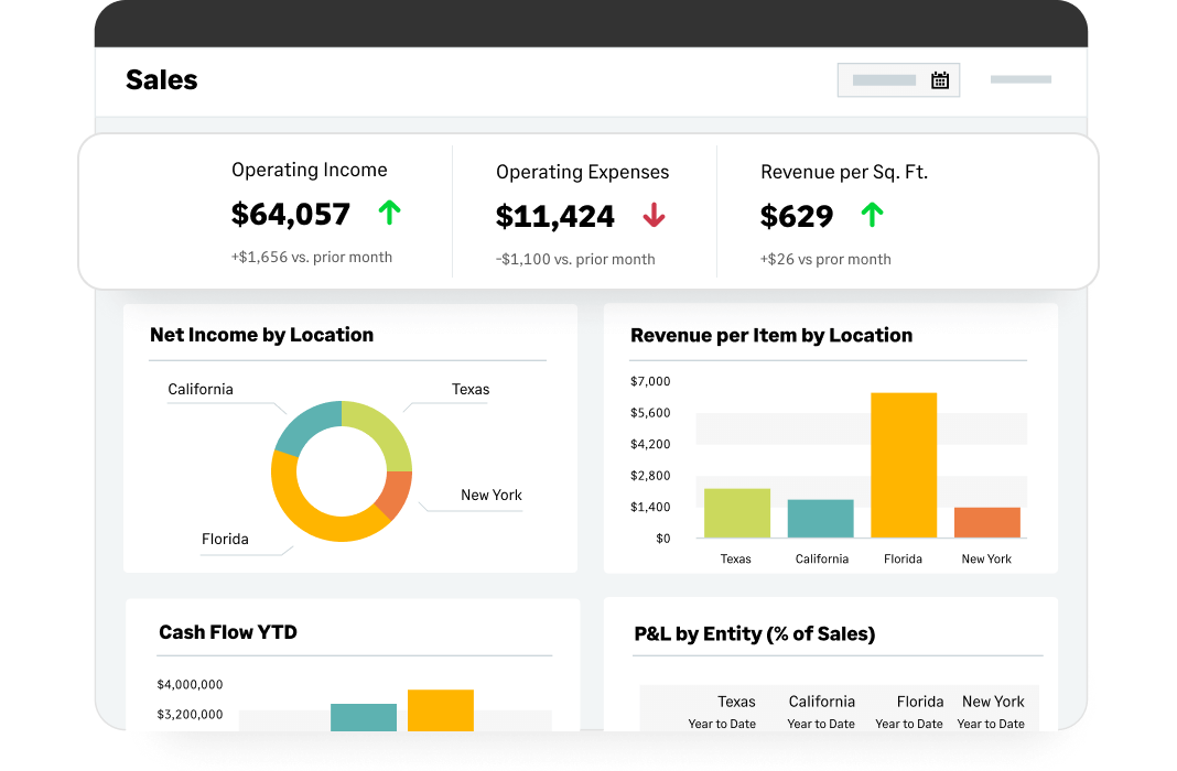 User Interface of Sage Intacct
