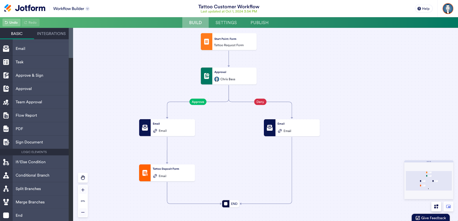 A completed workflow in Jotform Report Builder