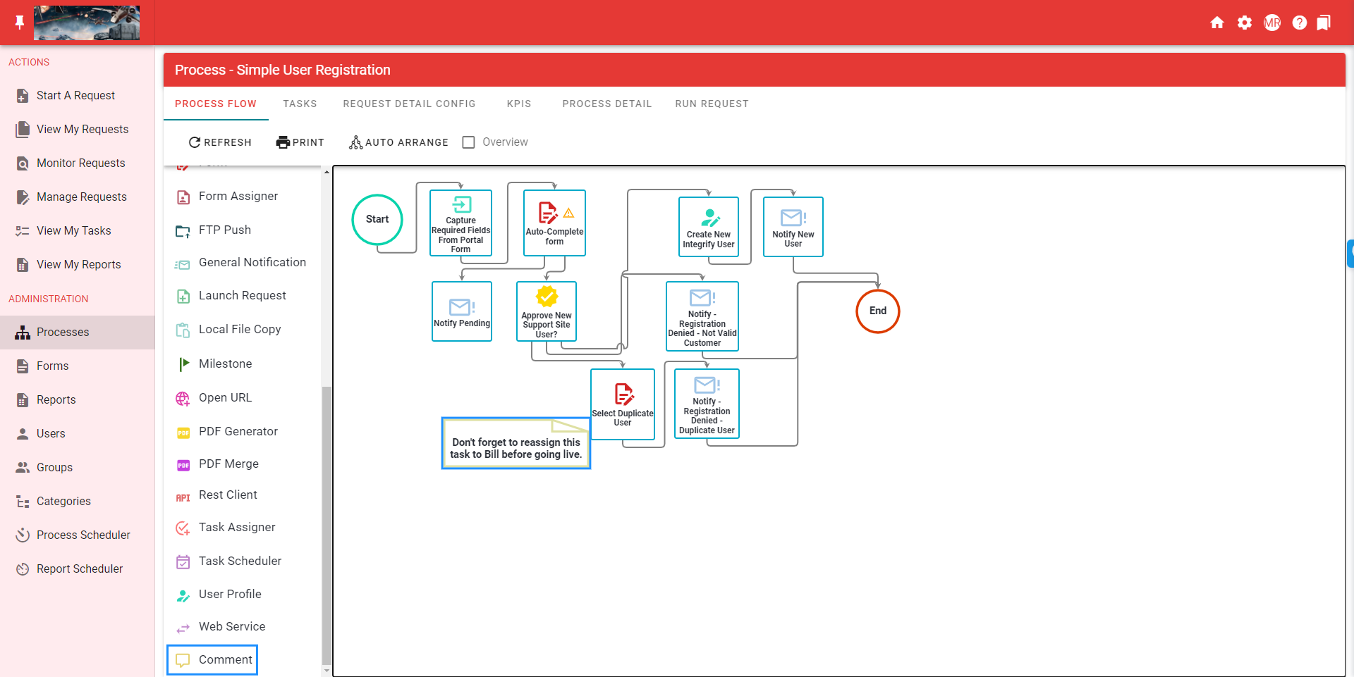 User Interface of Integrify
