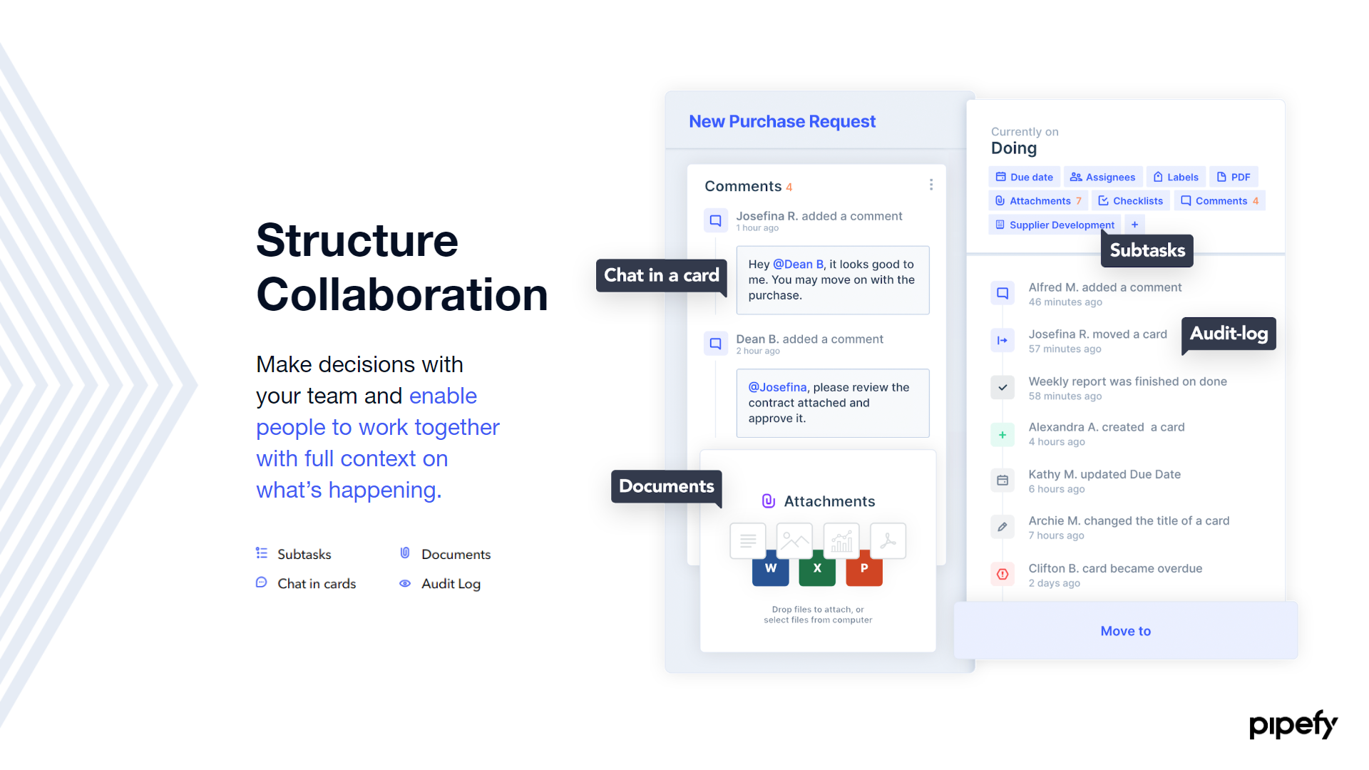 User Interface of Pipefy