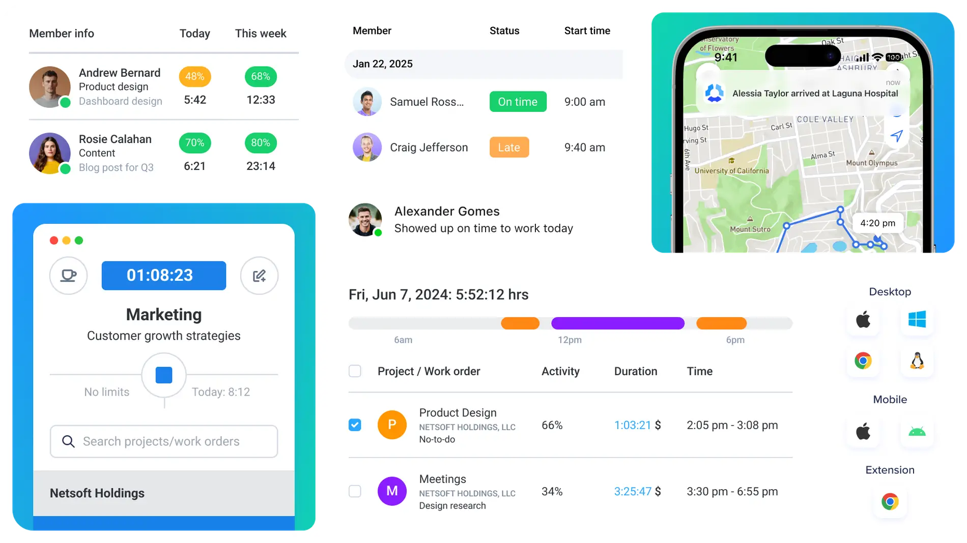 Hubstaff's features