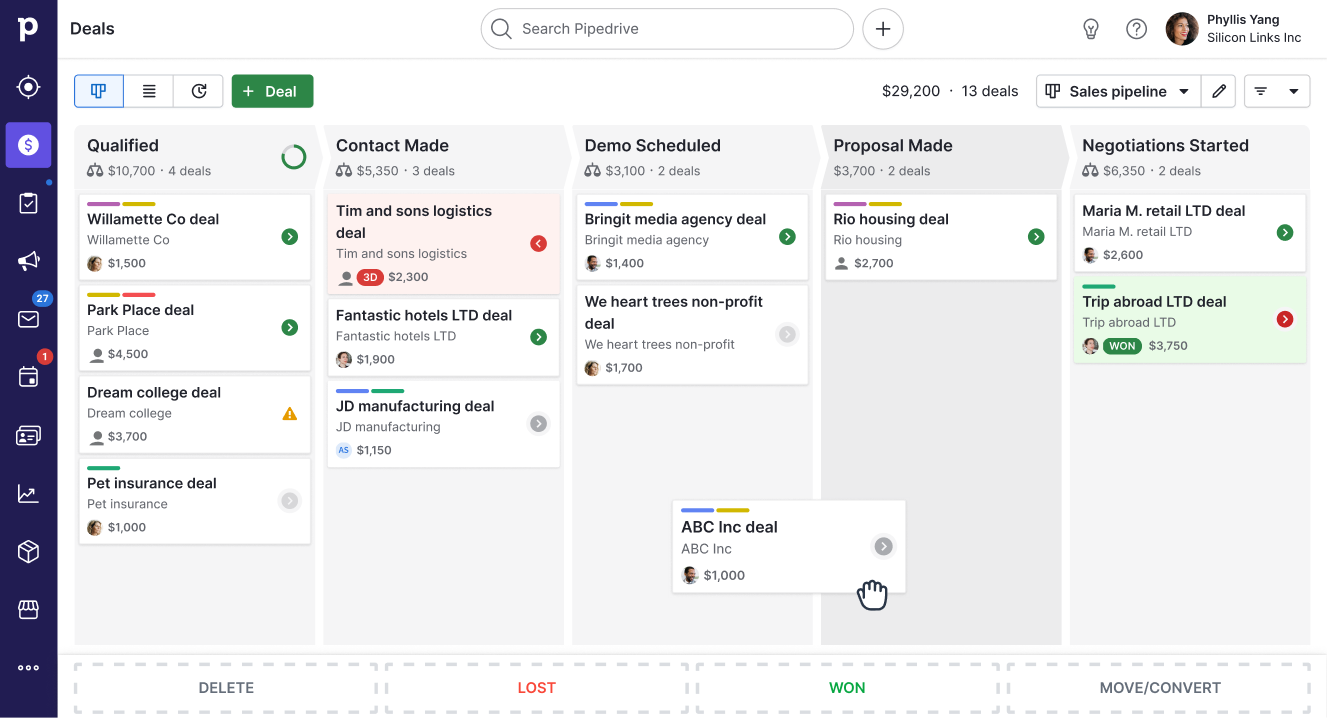 User Interface of Pipedrive