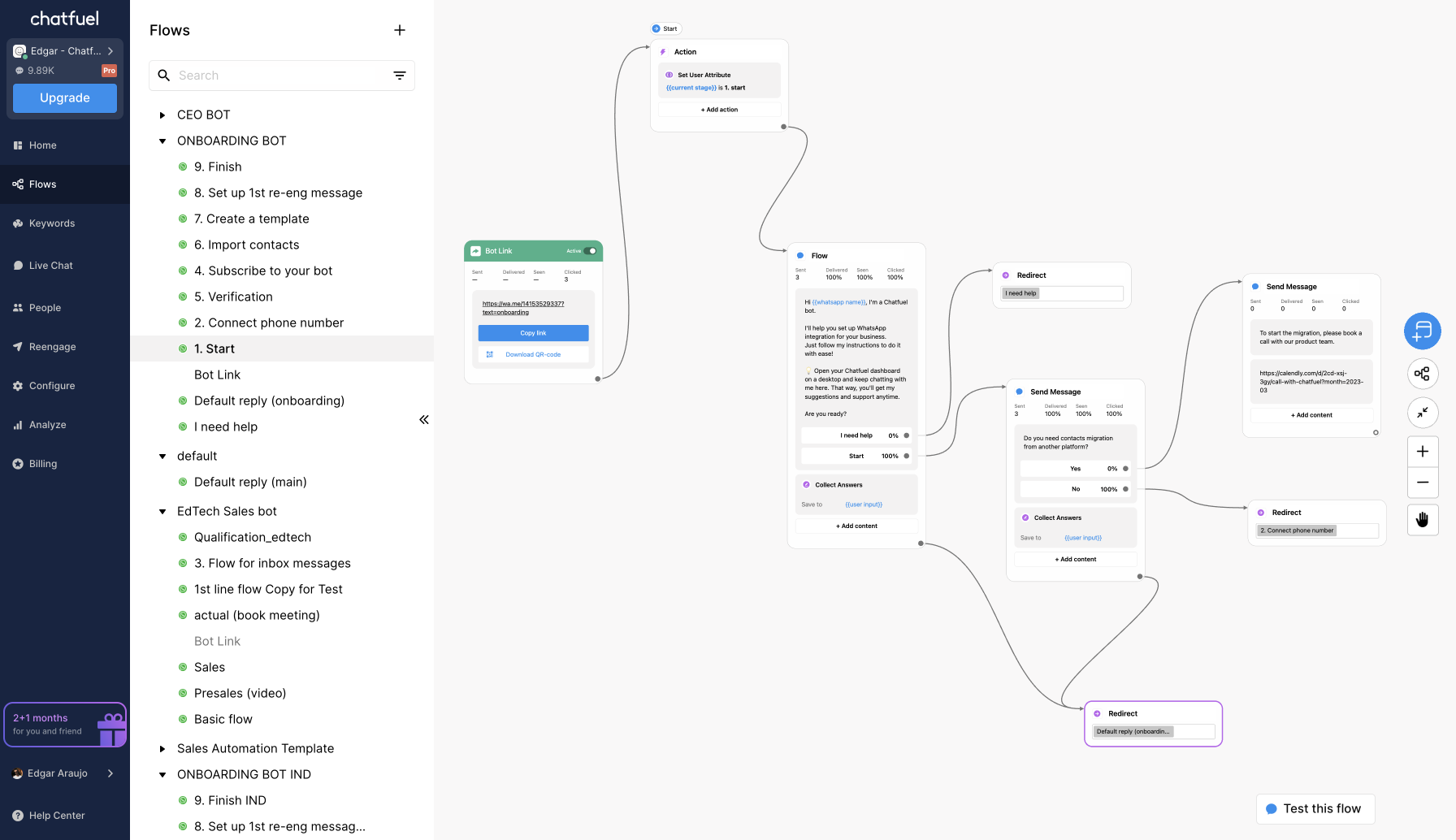 User Interface of Chatfuel