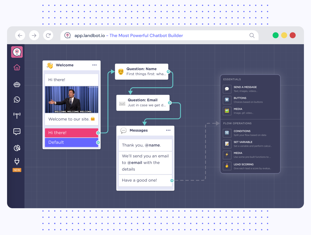 User Interface of Landbot